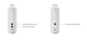 Система WiFi-Mesh NETGEAR Orbi RBE372 BE5000, 2мод, білий - изображение 8