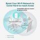 Розширювач покриття WiFi TP-LINK RE230 AC750, 1хFE LAN - изображение 7