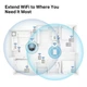 Повторювач Wi-Fi сигналу MERCUSYS ME50G AC1900 1хGE LAN ext. ant x4 - изображение 7
