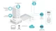 Точка доступу TP-LINK EAP615 WALL AX1800, 1xGE, 3xGE out, PoE - изображение 7