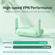 Wi-Fi 7 роутер Beryl 7 (GL-MT3600BE) - зображення 5