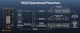 Мощный налобный фонарь Sofirn HS22 2500Lm IP66 с аккумулятором 4000мАч - изображение 9