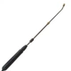 Опрыскиватель Grunhelm GHS-5 (131187) Grunhelm 131187 995098 - изображение 4