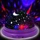 Проектор звездного неба ночник STAR MASTER UFO в виде летающей тарелки (4071) - изображение 2