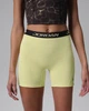 Шорты женские Jordan Sport Essentials Dri-Fit High-Waisted 5" S Жовтий IF2266-335 - изображение 2