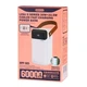 Портативна батарея Повербанк Remax RPP-565 Lesu II Series 60000mAh PD20W+QC22.5W Біла - зображення 3