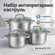 Набор посуды из нержавеющей стали Edenberg EB-3741 со стеклянными крышками 6 предметов - изображение 1