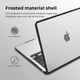 Чехол TPU+PC HardShell Case для MacBook Pro 13.3" A2338 Черный - изображение 2