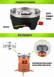 Система для приготовления пищи STARCAMP HX-CC03 1,8л, черная - изображение 9