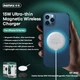 Зарядка Qi REMAX Motin Series Wireless Magnetic Fast Charger RP-W30 |15W| White - зображення 6