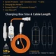 Зарядка для електромобіля Feyree 7кВт 32A, Type2 - Lion EV-Ultra, Wi-Fi Orange - зображення 3