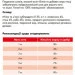 Сухий корм для кішок Favorit Mix Яловичина Птиця Риба 1,5 кг - изображение 3