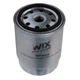 Фільтр паливний WIX FILTERS Citroen, Fiat (WF8068) - зображення 1