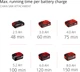 Висоторіз-кущоріз акумуляторний Enhell X-Change GE-HC 18 LI T - Solo (3410800) - зображення 11