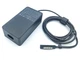 Блок живлення 12V 3.6A 45W (5PIN) для Microsoft Surface Pro, Pro 2 RT, зарядний пристрій без кабелю, Original - изображение 1