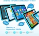Планшет 10" Fastwd Y121 (8+12)/128 ГБ 4 ядра Android 13 6580 mAh Розовый Б/В - изображение 2