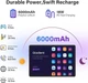 Планшет 10.1" GOTOWOD TabletPad 8+11/256 ГБ Android 14 6000 mAh Черно-серый Б/В - изображение 7