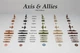Настільна гра Axis & Allies: 1942 Second Edition (Вісь та Союзники 1942) - зображення 5