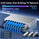 Керований мережевий комутатор SODOLA SL902-SWTGW218AS (8×2.5G RJ45, 1×10G SFP, Web Managed) - изображение 4