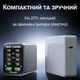 Швидкісний зарядний пристрій 200W GaN Addap MCS-G1: PD100W + QC22,5W | Багатопортовий блок живлення для MacBook, iPhone, Android - зображення 6