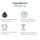 Підгузки Offspring Tangy Orange Розмір M 6-10 кг 42 шт (DP-OI-FAT-M42P-TGYORN) - зображення 10