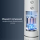 Мультистайлер AENO HS1 (AHS0001) 306451 - зображення 8