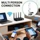 4G / 5G LTE WiFi6 профессиональный Маршрутизатор роутер SIM WAN/LAN Wireless Router TRAVOR - изображение 7