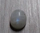 Лунный камень , адуляр 11.1 х 9.09 х 5.94 mm (98508) - изображение 6