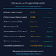 Игровой ПК HORIZON S-80 / Intel 12 ядер / 24 потока / GeForce GTX 1060 / 16ГБ ОЗУ - изображение 4