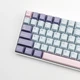 Кейкапи для механічних магнітних клавіатур Cotton Candy Cherry PBT Doubleshot Cherry профіль 126 клавіш - зображення 3