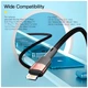 Дата кабель USB 2.0 AM to Lightning 2.0m 2.4A black Essager (EXCL-XCA01) - изображение 8