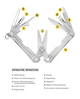 Мультитул ножиці LEATHERMAN Micra чорний 833179 - зображення 6