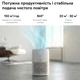 Очиститель воздуха RZTK Air Purifier Compact White - изображение 3