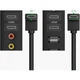 Кабель Ugreen HDMI to HDMI Cable HD103 Right Angle 90 Degree 2m Black (10173) [161918] - зображення 2