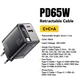 Сетевое зарядное устройство Essager ES-CD49 2C1U 65W с выдвижным кабелем Type-C - изображение 3