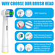 Змінні насадки Replacement Toothbrush Heads Compatible with Oral‑B Braun 12 pcs - зображення 3