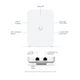 Точка доступа Wi-Fi Ubiquiti UniFi 7 In-Wall (U7-IW) - изображение 9