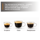 Кофемашина узкая KRUPS My Coffee EA2004E0 - изображение 4