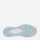 Мужские кроссовки для тенниса Asics Upcourt 6 1071A104-404 46.5 (12USA/11UK) 29.5 см Голубые (4571633324239) - изображение 7