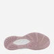 Женские кроссовки для тенниса Asics Upcourt 6 1072A107-703 40.5 (9USA/7UK) 25.75 см Розовые (4571633371332) - изображение 7