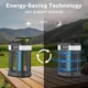 Уничтожитель насекомых на солнечной батарее (USB/Solar), аккумуляторный уничтожитель насекомых, 4200V, защита от дождя IP65 - изображение 4
