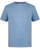 Футболка мужская базовая Lee Cooper Essentials 59841218.1 XXL голубая (1598412185104) - изображение 5