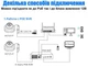 POE IP Камера Hiseeu HC725 5MP Купольная - изображение 11