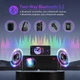 Проектор Roconia Q6 Full HD 1080P WiFi 5G Bluetooth з екраном 100" - зображення 2