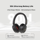 Наушники 1MORE QC30 SonoFlow Flagship Wireless ANC Black - изображение 2