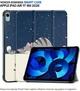 Чехол для планшета BeCover Smart Case для Apple iPad Air 11" M4 2026 Good Night (BC_715210) - изображение 6