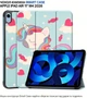 Чехол для планшета BeCover Smart Case для Apple iPad Air 11" M4 2026 Unicorn (BC_715216) - изображение 6