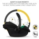 Коляска Kinderkraft 3 в 1 Esme Pro Pure Black (KSESME00BLK300N) (5902533929351) Kinderkraft 5902533929351 1039287 - зображення 7