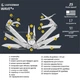 Набір Мультитул Leatherman Wave Plus 832524 + Точилка Work Sharp Pivot Plus WSEDCPVP - изображение 2