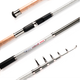 Карповое удилище Goss Navigators 80–120g 3,6 м - изображение 2